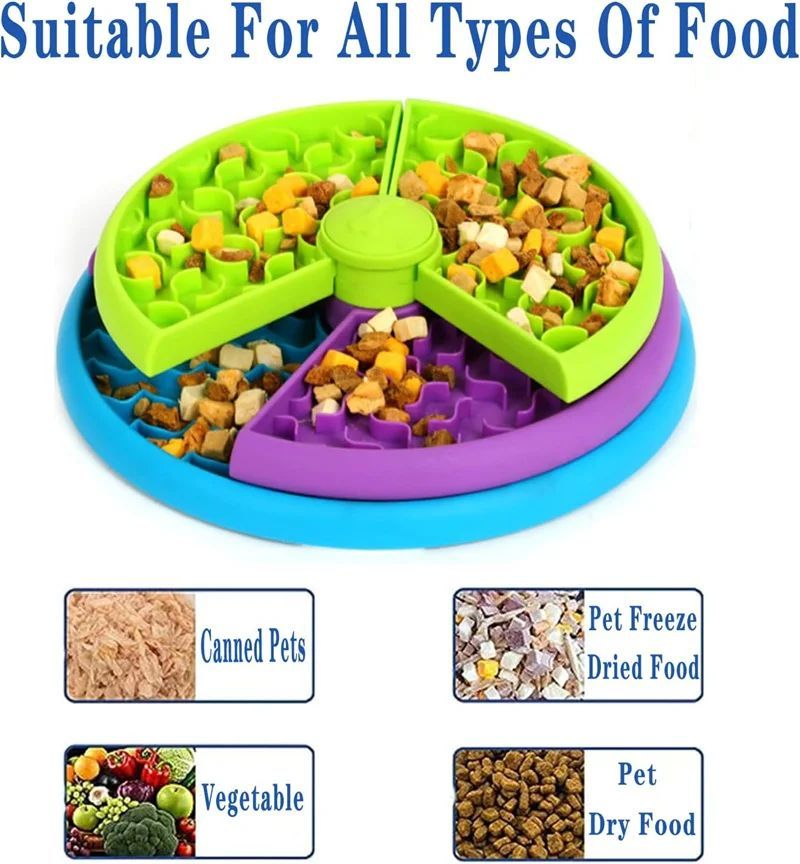 3-Layer Food Bowl for Fast Eaters